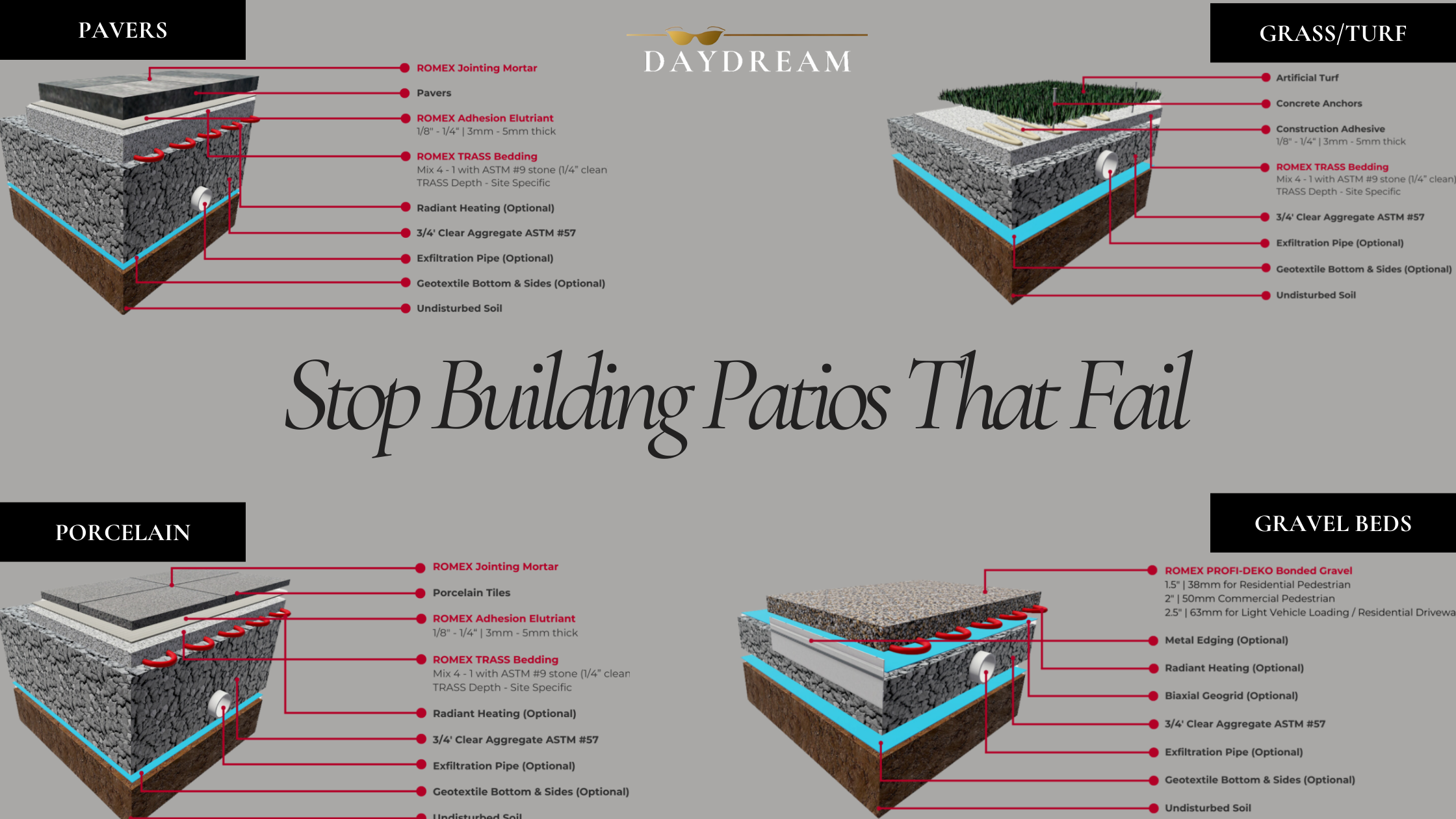 Rethinking Your Foundation: The Secret to a Patio That Lasts a Lifetime
