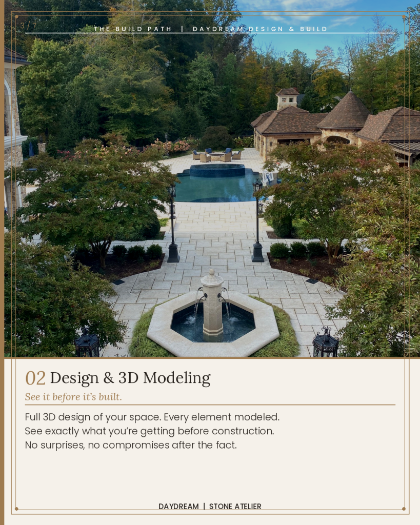 Aerial view of luxury outdoor living estate with limestone courtyard fountain pool and pool house by Daydream Design Build North Metro Atlanta