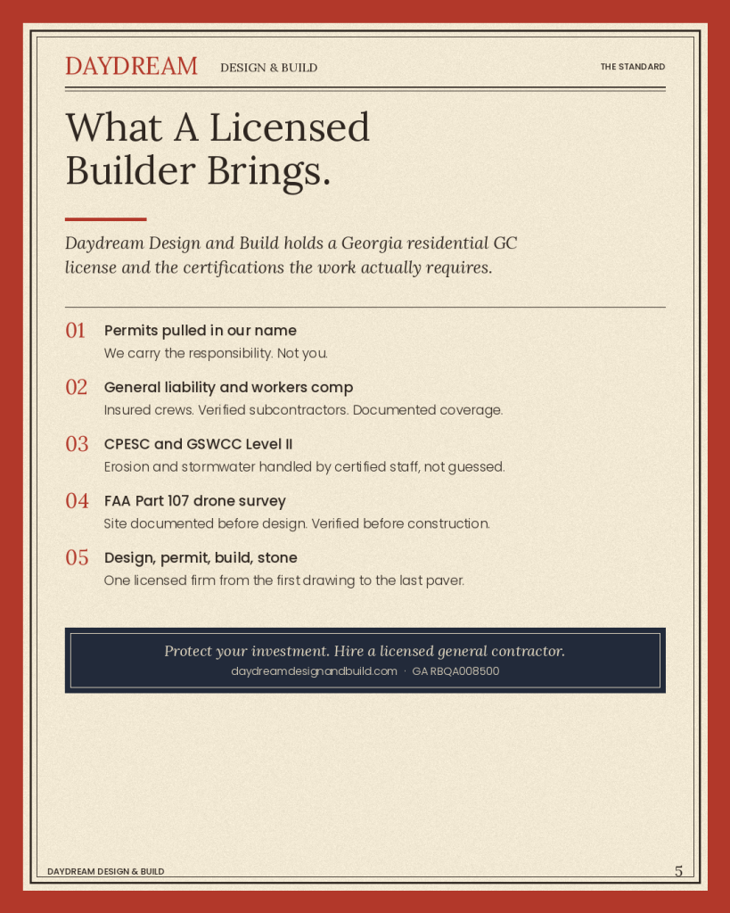 Magazine page listing Daydream Design and Build credentials including Georgia GC license, liability insurance, CPESC, GSWCC Level II, FAA Part 107, and in-house stone fabrication