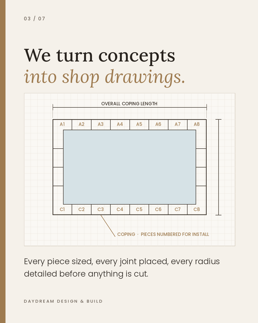Already Have a Builder? How Our Design Team and Stone Atelier Help Before the Build | Daydream Design & Build 3 Shop drawing of a rectangular pool coping layout with numbered stone pieces, joint locations and dimension lines.