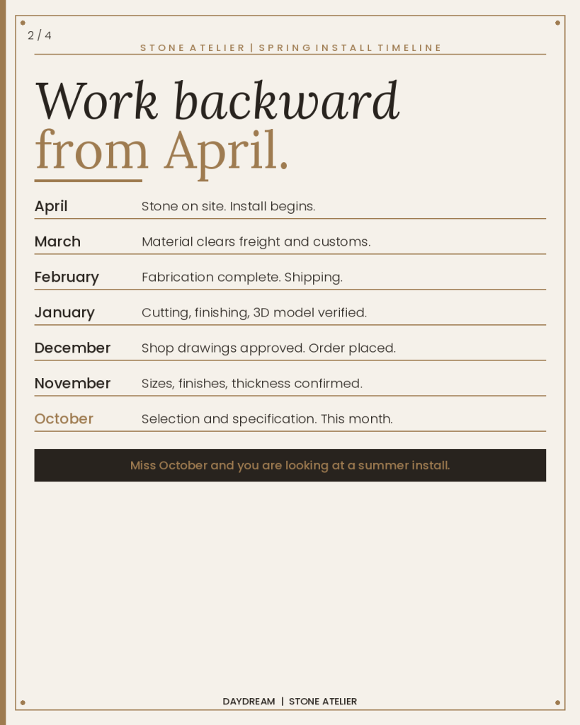 Natural Stone Spring Install Timeline Work Backward from April Daydream Stone Atelier
